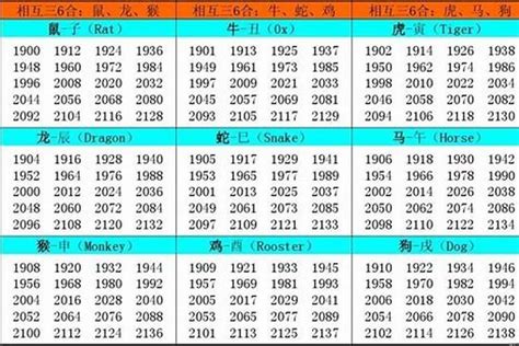 02年属相|2002年属什么生肖 2002年属什么的生肖